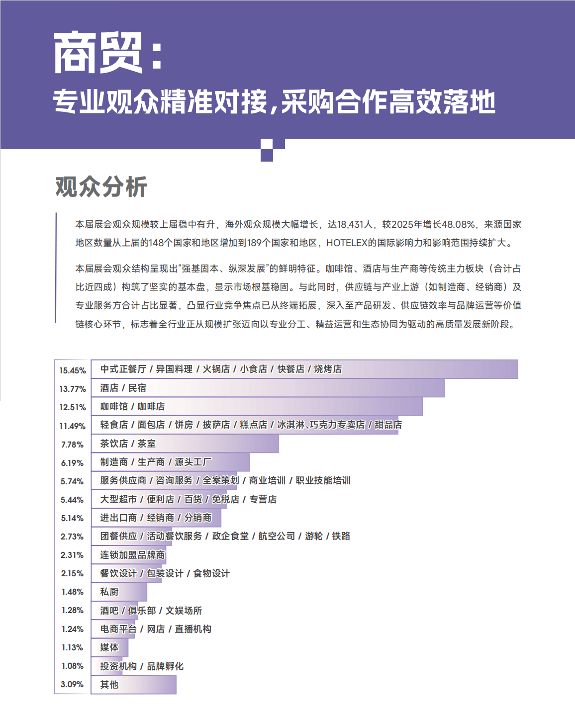 展会同期活动照片3